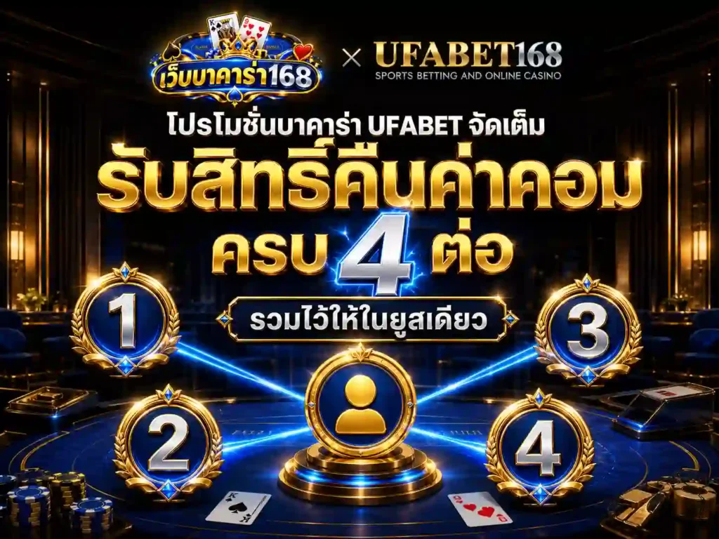 โปรโมชั่นบาคาร่า UFABET คืนค่าคอม ครบ